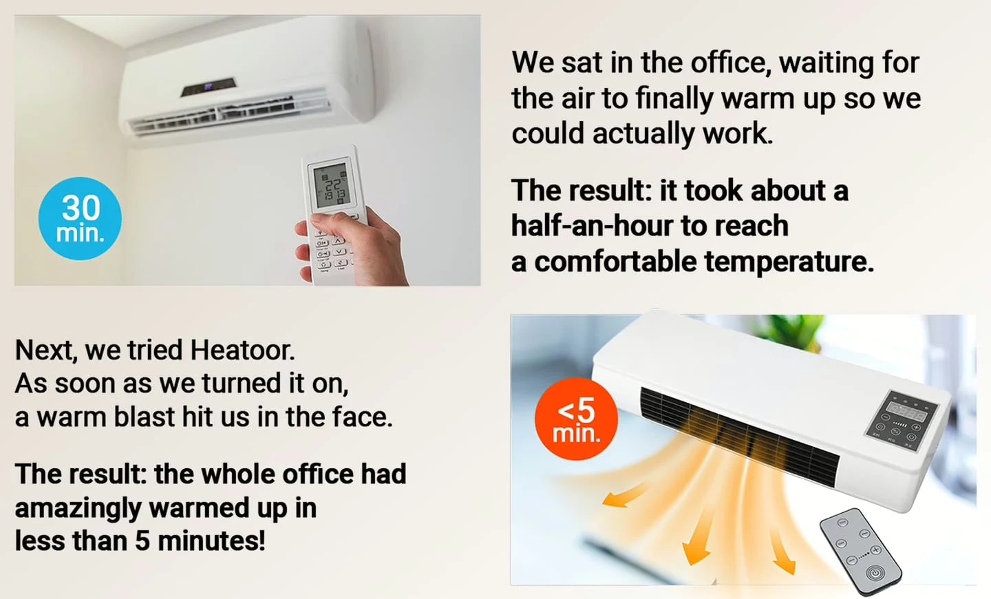 Heatoor Tested in British Home